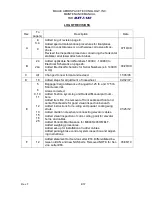 Preview for 4 page of MAULE MXT-7-180 Maintenance Manual