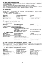 Предварительный просмотр 10 страницы Maunfeld MVCE59.4HL.1SM1DZT-BK Instructions Of Use