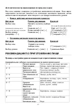 Предварительный просмотр 11 страницы Maunfeld MVCE59.4HL.SZ-BK Instructions Of Use