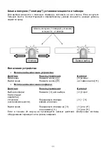 Предварительный просмотр 11 страницы Maunfeld MVI45.3HZ.3BT-BK Instructions Of Use