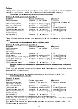 Предварительный просмотр 13 страницы Maunfeld MVI45.3HZ.3BT-BK Instructions Of Use