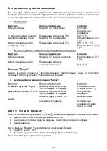 Предварительный просмотр 14 страницы Maunfeld MVI45.3HZ.3BT-BK Instructions Of Use