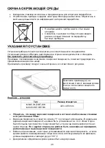 Предварительный просмотр 20 страницы Maunfeld MVI45.3HZ.3BT-BK Instructions Of Use