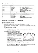 Предварительный просмотр 35 страницы Maunfeld MVI45.3HZ.3BT-BK Instructions Of Use