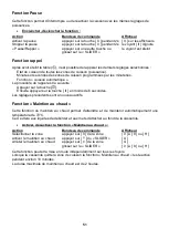 Предварительный просмотр 51 страницы Maunfeld MVI45.3HZ.3BT-BK Instructions Of Use