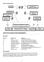 Предварительный просмотр 9 страницы Maunfeld MVI592FL-BK Instructions Of Use