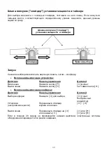 Предварительный просмотр 11 страницы Maunfeld MVI592FL-BK Instructions Of Use