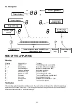 Предварительный просмотр 27 страницы Maunfeld MVI592FL-BK Instructions Of Use