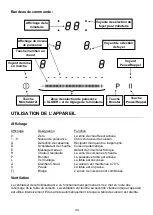 Предварительный просмотр 44 страницы Maunfeld MVI592FL-BK Instructions Of Use