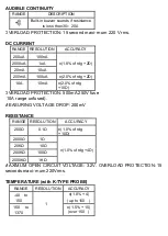 Preview for 10 page of Maurer 51924 User Manual