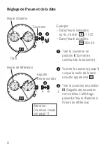 Предварительный просмотр 8 страницы Maurice Lacroix 4120.B Instructions Manual