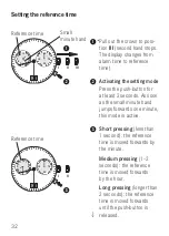 Предварительный просмотр 32 страницы Maurice Lacroix 4120.B Instructions Manual