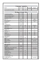 Предварительный просмотр 12 страницы Maurice Lacroix ML 37 Series Manual