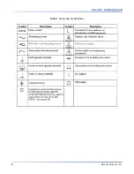 Preview for 10 page of Maury Microwave MT1020B User Manual