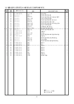 Preview for 43 page of Mauser MI5530 Instructions For Operating Manual