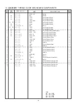 Preview for 45 page of Mauser MI5530 Instructions For Operating Manual