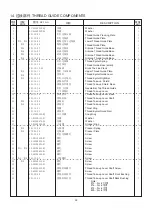 Preview for 47 page of Mauser MI5530 Instructions For Operating Manual