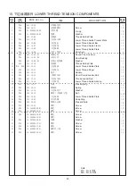 Preview for 49 page of Mauser MI5530 Instructions For Operating Manual