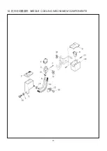 Preview for 54 page of Mauser MI5530 Instructions For Operating Manual