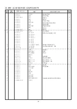 Preview for 59 page of Mauser MI5530 Instructions For Operating Manual