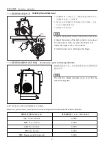 Preview for 11 page of Mauser MO5101 Manual