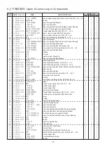 Preview for 41 page of Mauser MO5101 Manual