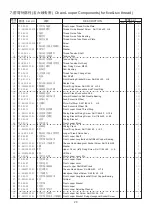 Preview for 43 page of Mauser MO5101 Manual