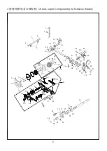 Preview for 44 page of Mauser MO5101 Manual