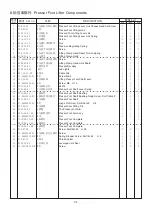 Preview for 47 page of Mauser MO5101 Manual