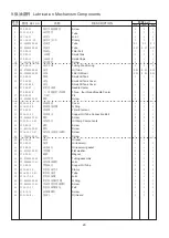 Preview for 49 page of Mauser MO5101 Manual