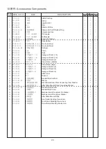 Preview for 51 page of Mauser MO5101 Manual