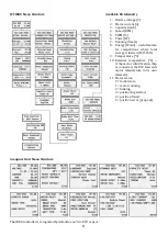 Preview for 8 page of MAV Sense IBEX-120 Manual