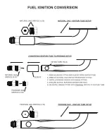 Preview for 5 page of Maven TIBURON Instructions & Installation Information