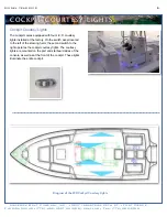 Preview for 10 page of Maverick Boat Company Pathfinder 2300 HPS Owner'S Manual