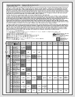 Preview for 10 page of Maverick 150240 Instructions Manual