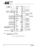 Preview for 53 page of Maverick EP7312 User Manual