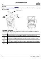 Preview for 4 page of Maverick MK PYXIS Quick Reference Manual