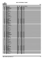 Preview for 13 page of Maverick MK PYXIS Quick Reference Manual