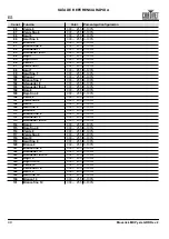 Preview for 50 page of Maverick MK PYXIS Quick Reference Manual