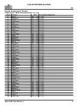 Preview for 71 page of Maverick MK PYXIS Quick Reference Manual