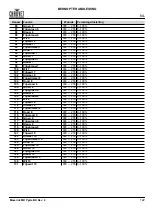 Preview for 123 page of Maverick MK PYXIS Quick Reference Manual