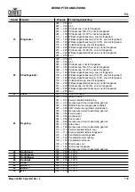 Preview for 131 page of Maverick MK PYXIS Quick Reference Manual