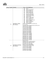 Preview for 29 page of Maverick MK1 HYBRID User Manual