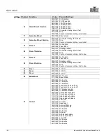 Preview for 30 page of Maverick MK1 HYBRID User Manual