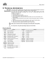 Preview for 33 page of Maverick MK1 HYBRID User Manual