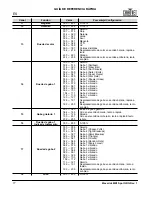 Preview for 18 page of Maverick mk1 spot Quick Reference Manual