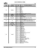 Preview for 19 page of Maverick mk1 spot Quick Reference Manual