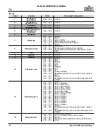 Preview for 20 page of Maverick mk1 spot Quick Reference Manual