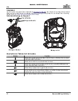 Preview for 24 page of Maverick mk1 spot Quick Reference Manual