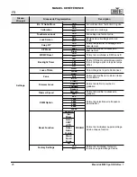 Preview for 26 page of Maverick mk1 spot Quick Reference Manual